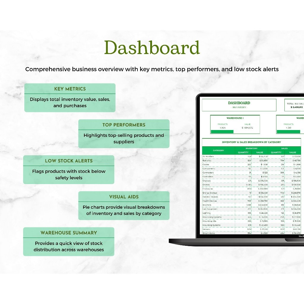 Jual All in One Inventory Control System Multi Warehouse