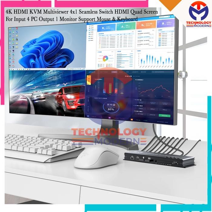 Jual 4K HDMI KVM Multi Viewer 4x1 Seamless Switch Quad Screen For Input ...