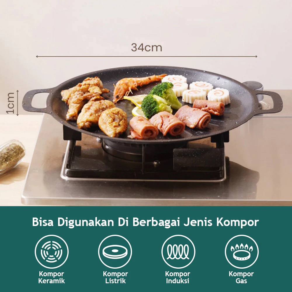 Alat Panggang Anti Lengket