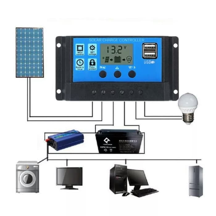 Jual modul solar charger controller PWM dual USB 12-24V-charger baterai ...