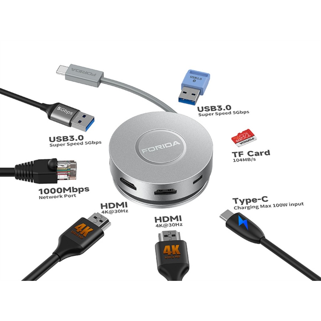 Jual FORIDA Round Silver 7in1 USB Hub Type C to Dual HDMI 4K 30Hz USB3 ...