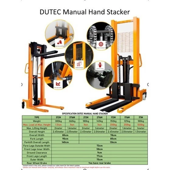 Jual Forklift Surabaya