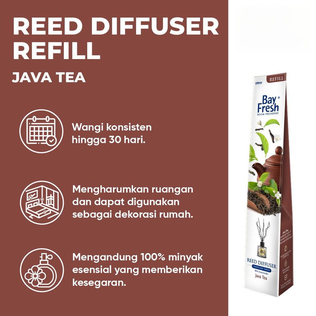 Jual Bayfresh Reed Diffuser Refill Pengharum Ruangan - Java Tea ...