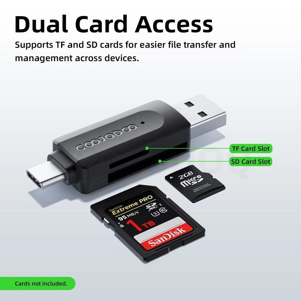 GOOJODOQ H132 card reader USB dan Type-C warna hitam untuk kartu TF dan SD