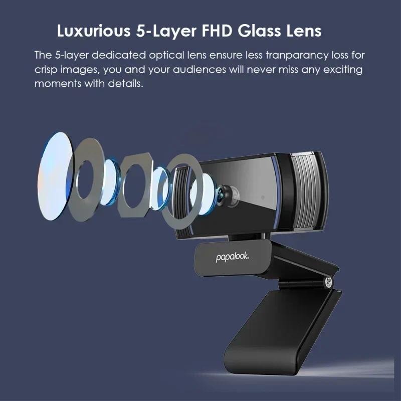 Jual SuperFast-PAPA AF925 Webcam 1080P Full HD Autofocus Web Camera For ...