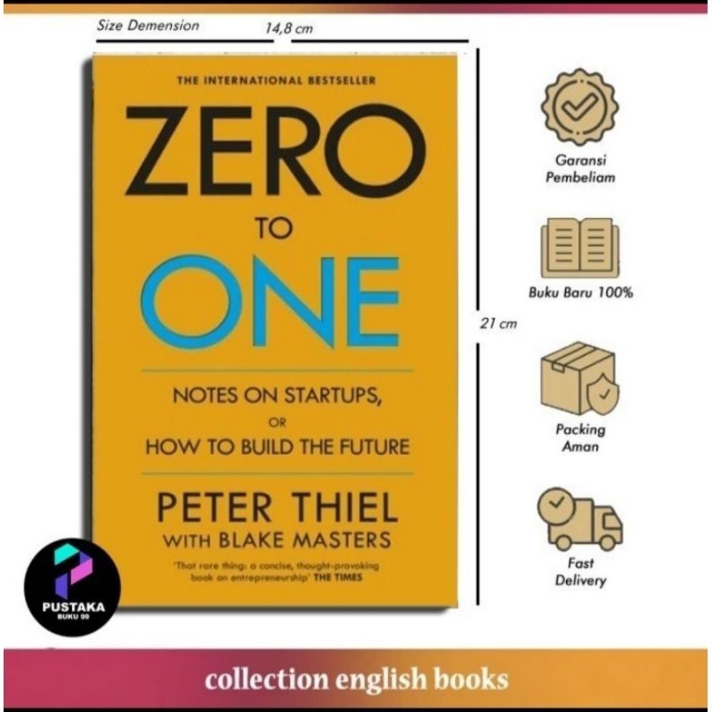 Jual Zero to One by Peter Thiel & Black Masters (English) - Velvetstore ...