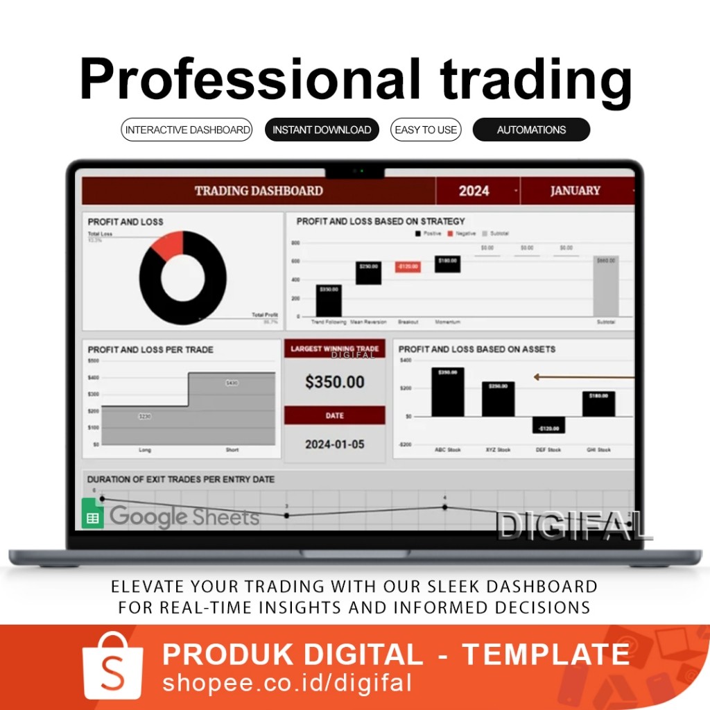 Jual Professional trading spreadsheet for swing trading, Stock Trading ...