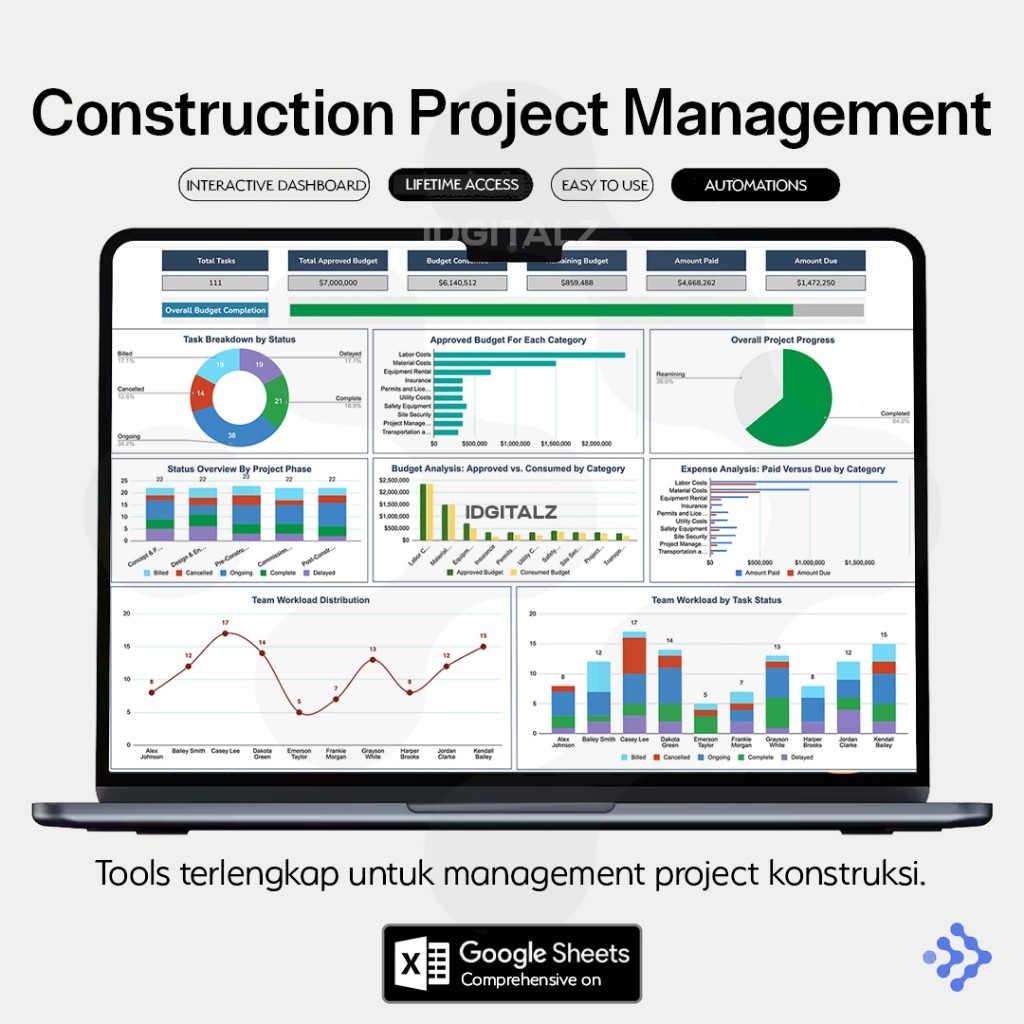 Jual [T0143] Template Manajemen Proyek - Tools Terlengkap untuk Manage ...