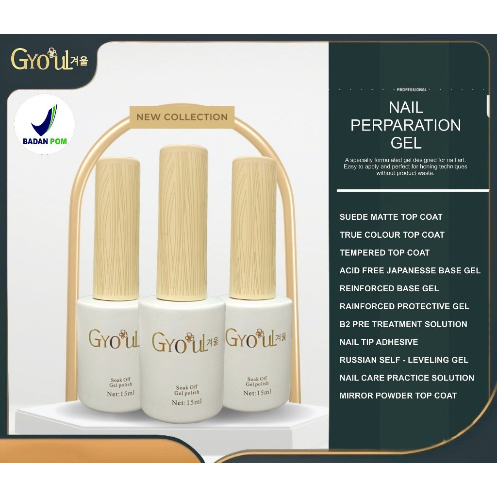 Jual (BPOM)GYo-ul Top Coat | Base Coat | Mate Top coat | Nail Tip Glue ...