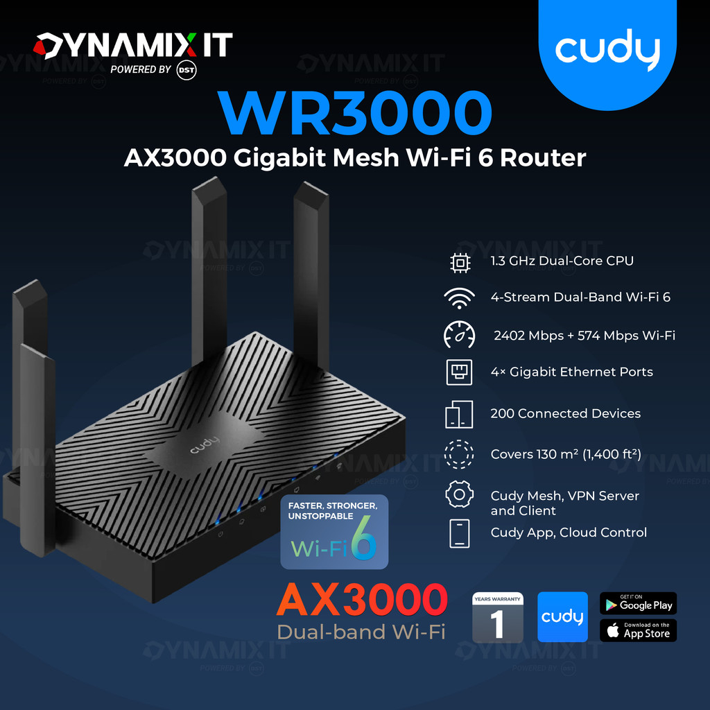 Wireless Router For Smooth 4K Streaming photo