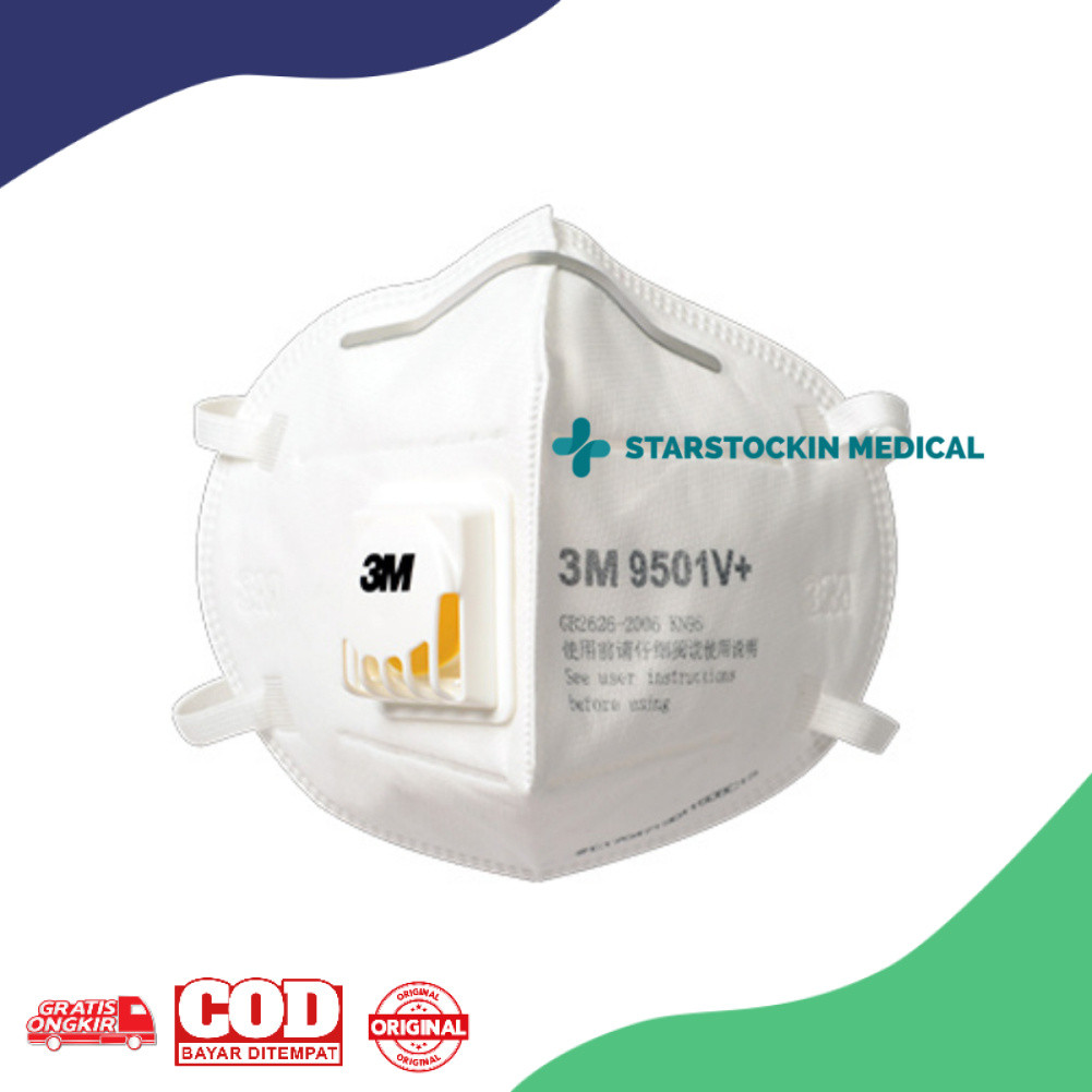 Jual Masker 3M Respirator Terlengkap & Harga Terbaru Oktober 2026 ...