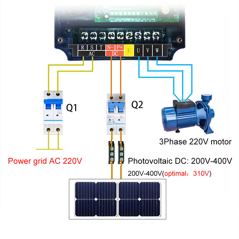 Jual VFD 220V 5.5KW/7.5KW Solar Variable Frequency Drive Water Pump ...