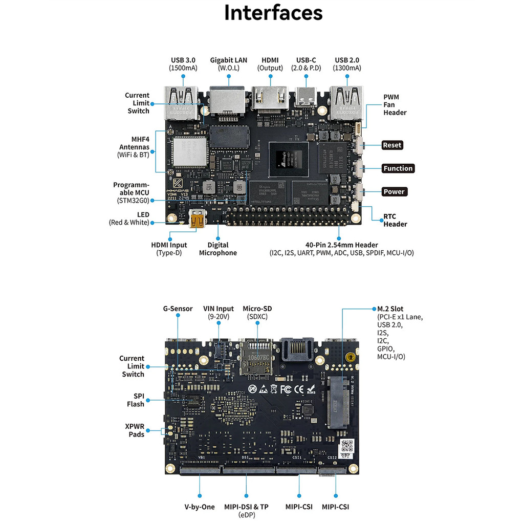 Jual Khadas New VIM4 A311D2 SoC Single Board Computer 8 Core 2.2GHz ...