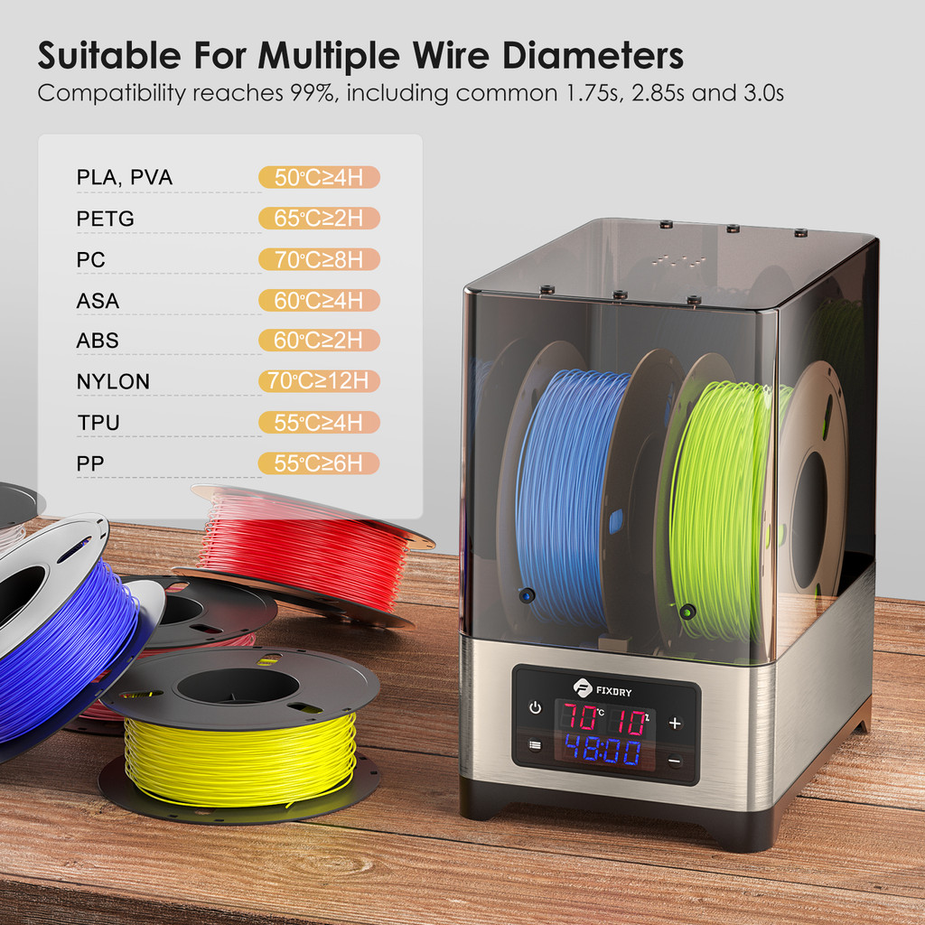 Jual Local Stock+COD FIXDRY 3D Printer Filament Dryer With Fan 110W PTC ...