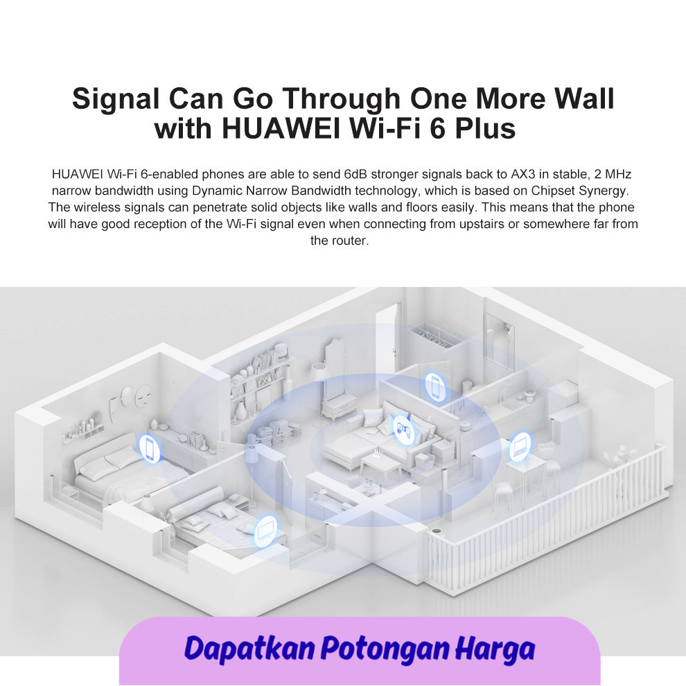 Jual SSN New Chinese Version Huawei WiFi Router AX3 Pro Dual-Core ...