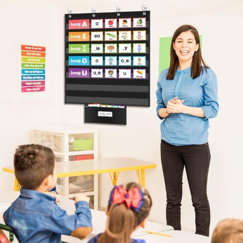 Jual H55E Educational Wall Chart With Transparent Pockets For Classroom ...