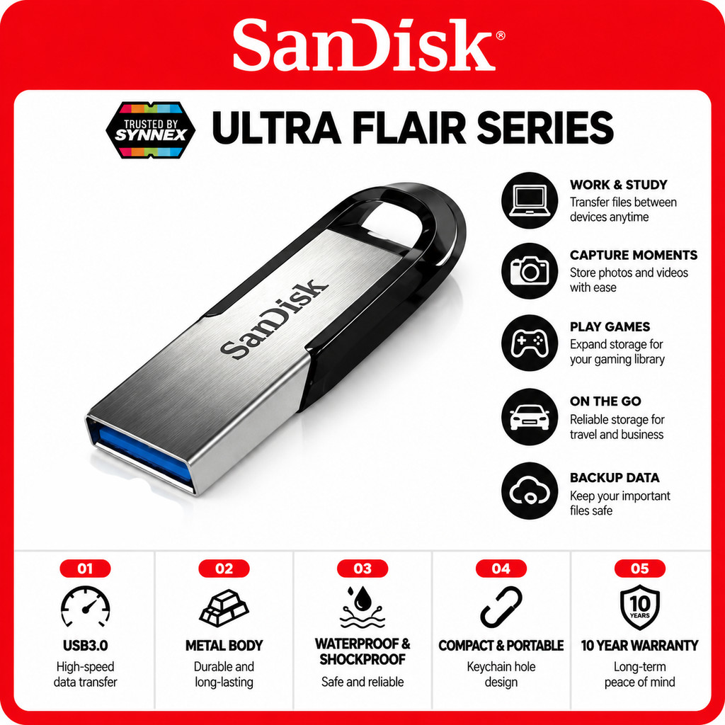Jual SANDISK 32GB / 64GB / 128GB / 256GB / 512GB/ 1TB USB 3.0 ...