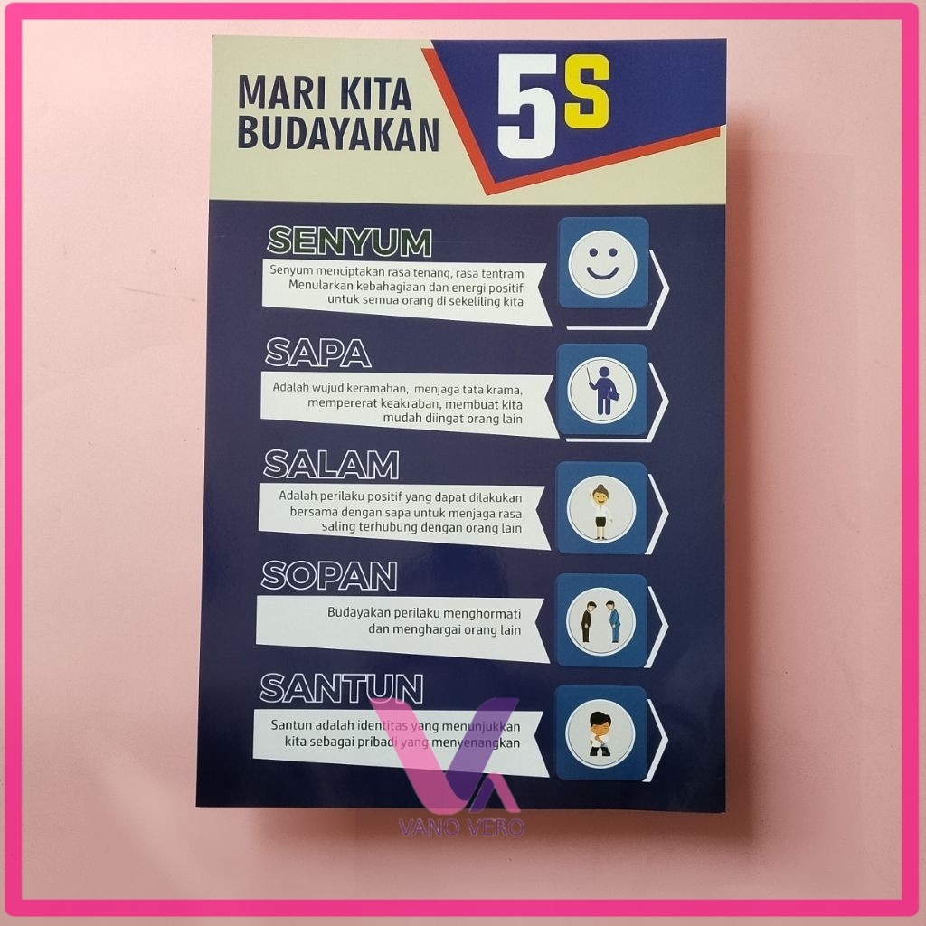 Jual Poster Mari Kita Budayakan 5S - Poster Senyum - Sapa - Salam 