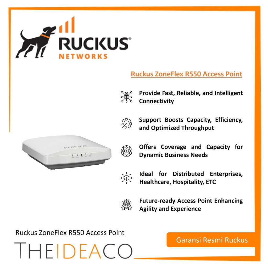 Jual Ruckus ZoneFlex R550 Access Point (901-R550-WW00) | Shopee Indonesia