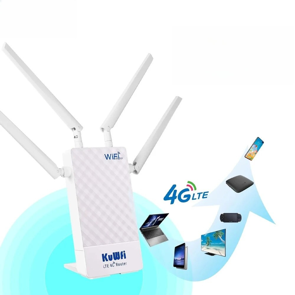 Jual 4G CPE Outdoor Router 300Mbps Wifi Router External Antenna Support ...