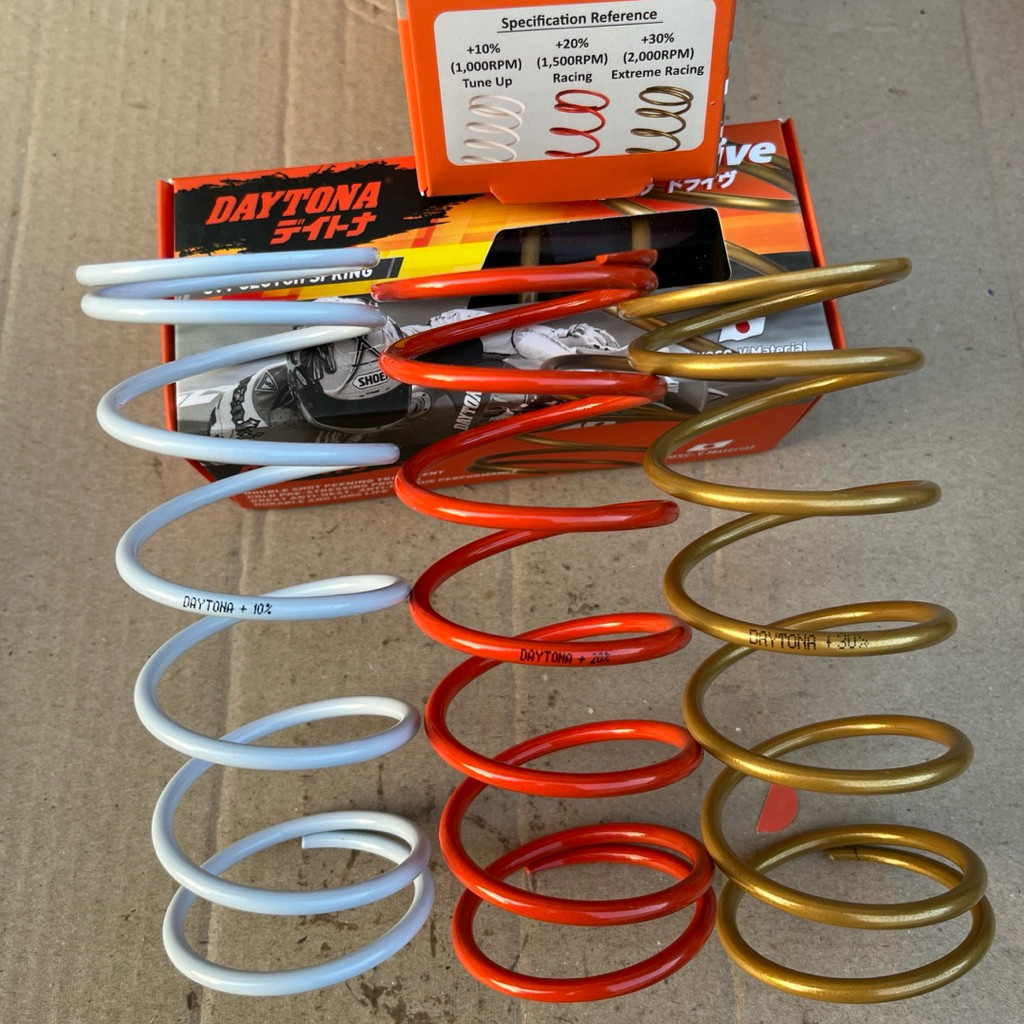 Jual PER CVT DAYTONA VARIO 125 PCX150 ADV150 VARIO 150 PCX 160 ADV 160 ...