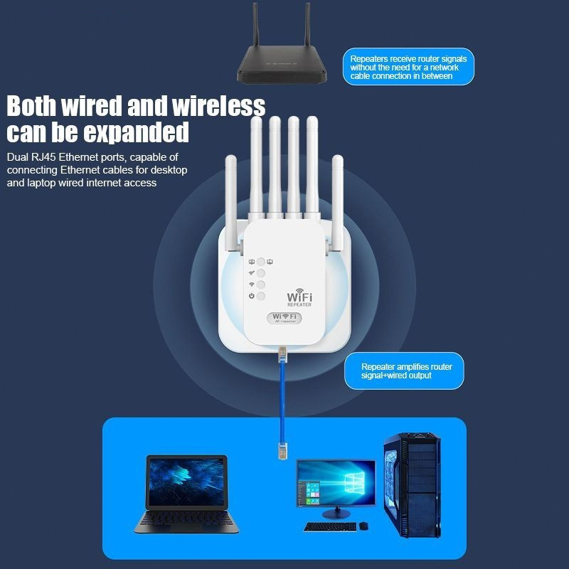 Jual 1200Mbps dual-band 2.4G, penguat sinyal WiFi penguat router ...