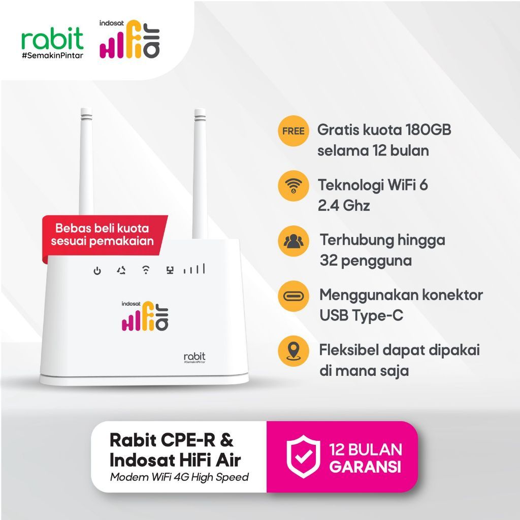 Jual RABIT CPE Modem Wifi Router 4G LTE Indosat Hifi Air - Router Wifi ...
