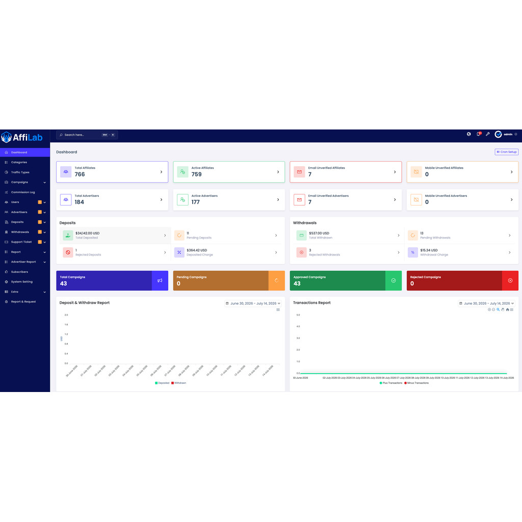 SOURCE CODE APLIKASI WEB AFFILAB AFFILIATE MANAGEMENT SYSTEM - PHP PLATFORM D254 BLASTCODE
