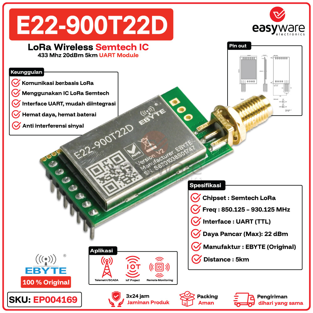 Jual EBYTE E22-900T22D E22 900T22D LoRa Wireless Semtech IC 900 Mhz ...