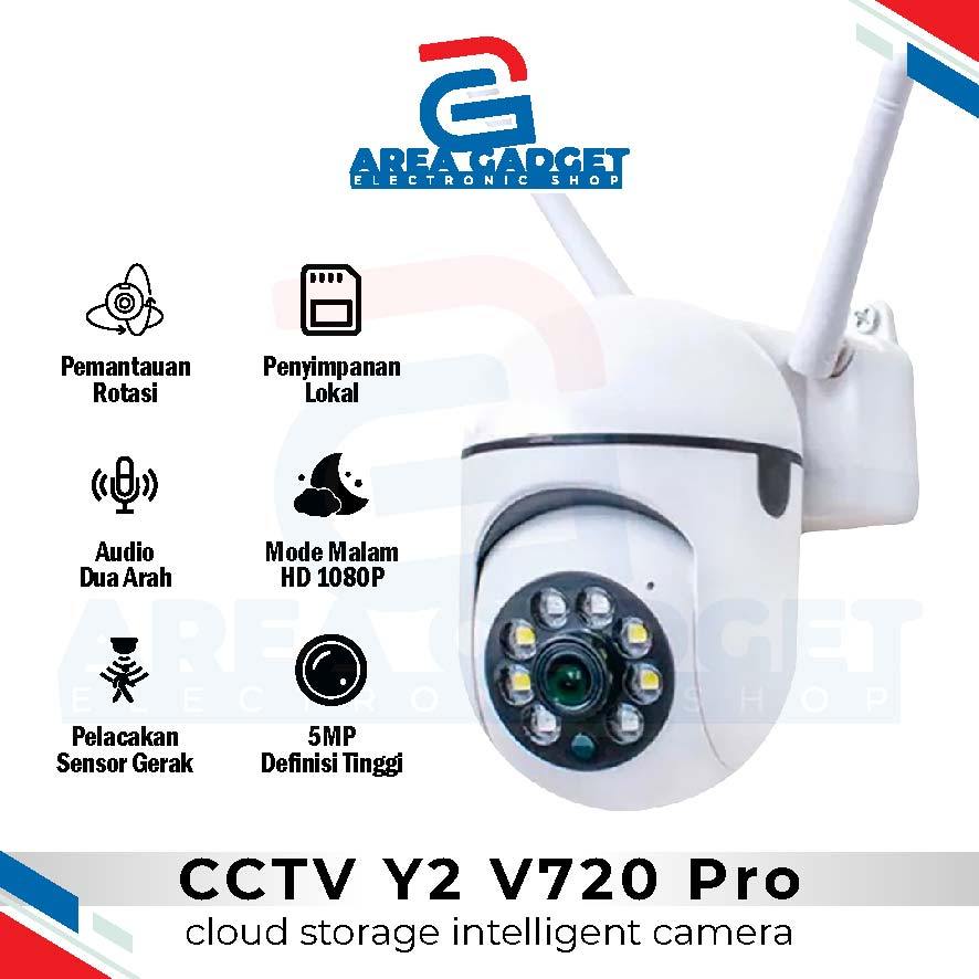 Jual CCTV Smart Y2 Wide Camera Night Vision Auto Tracking IP Camera PTZ ...