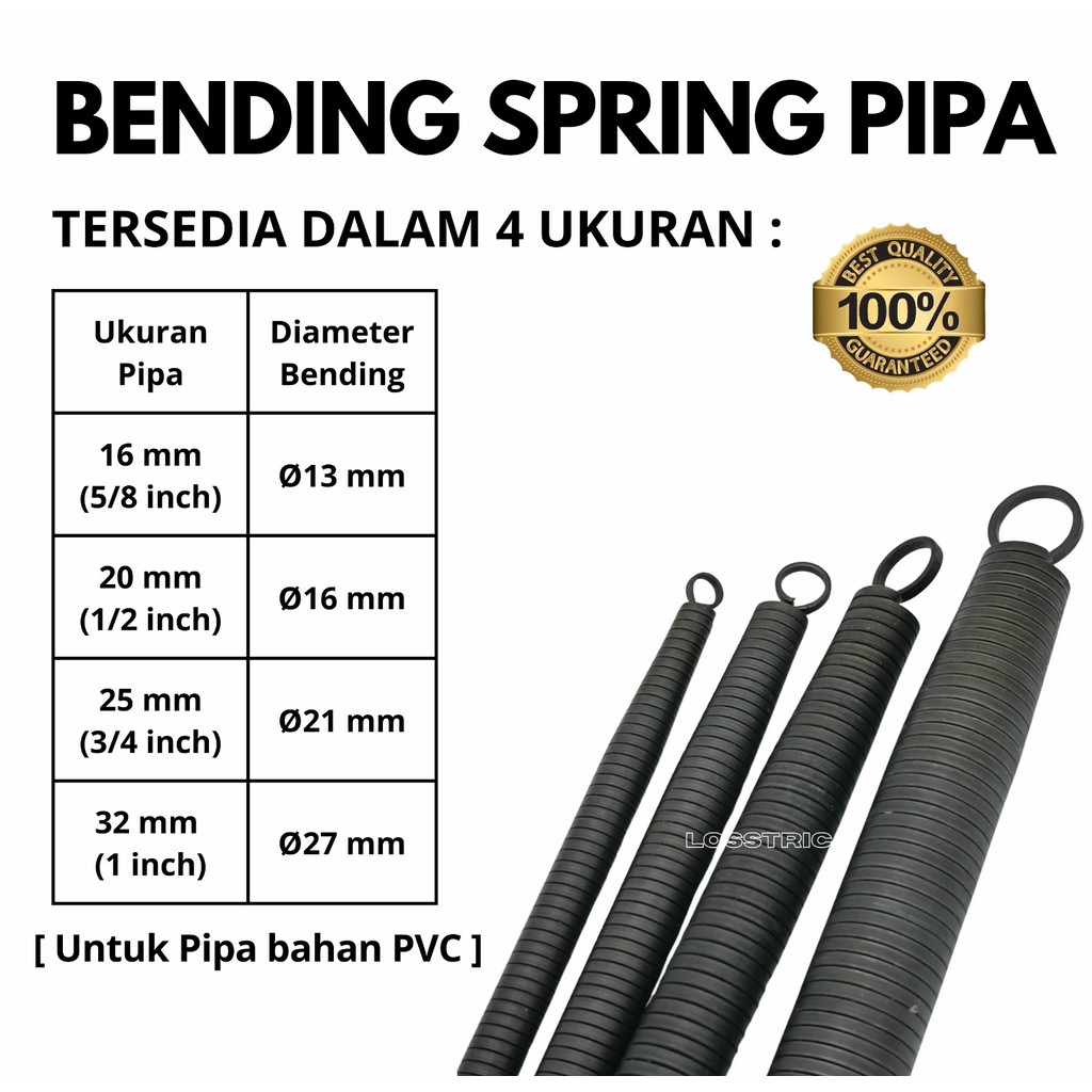 Jual BENDING PER PIPA / PEMBENGKOK PIPA PVC / BENDING SPRING ...