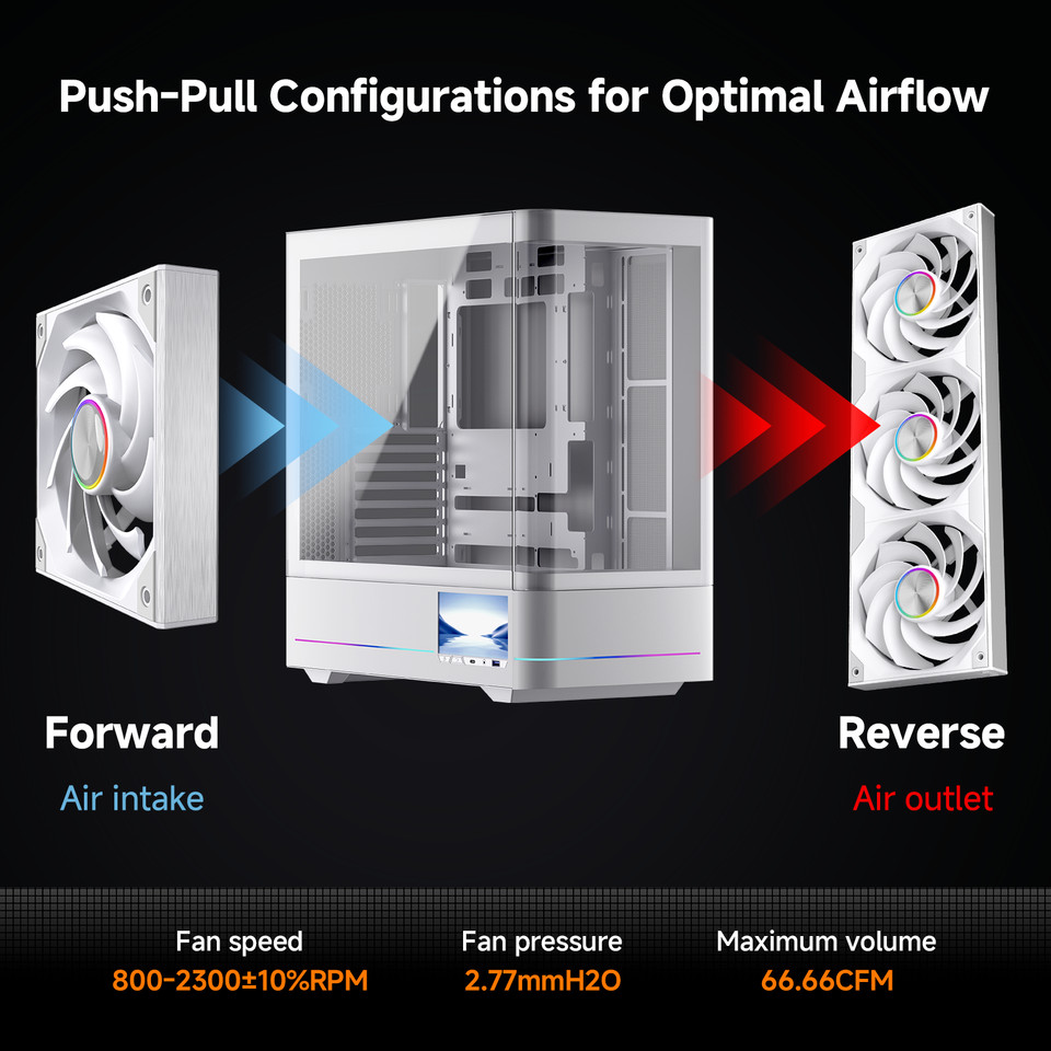 Jual 120/240/360mm ARGB PC Case Fan Monolithic Structure Water-Cooled ...
