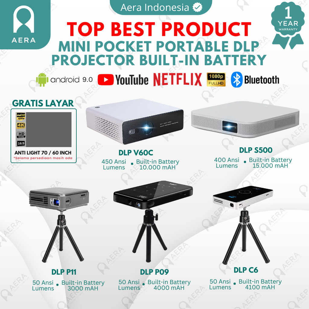 Jual Aera Smart Proyektor Mini DLP 50 - 450 Ansi Lumens Build in ...