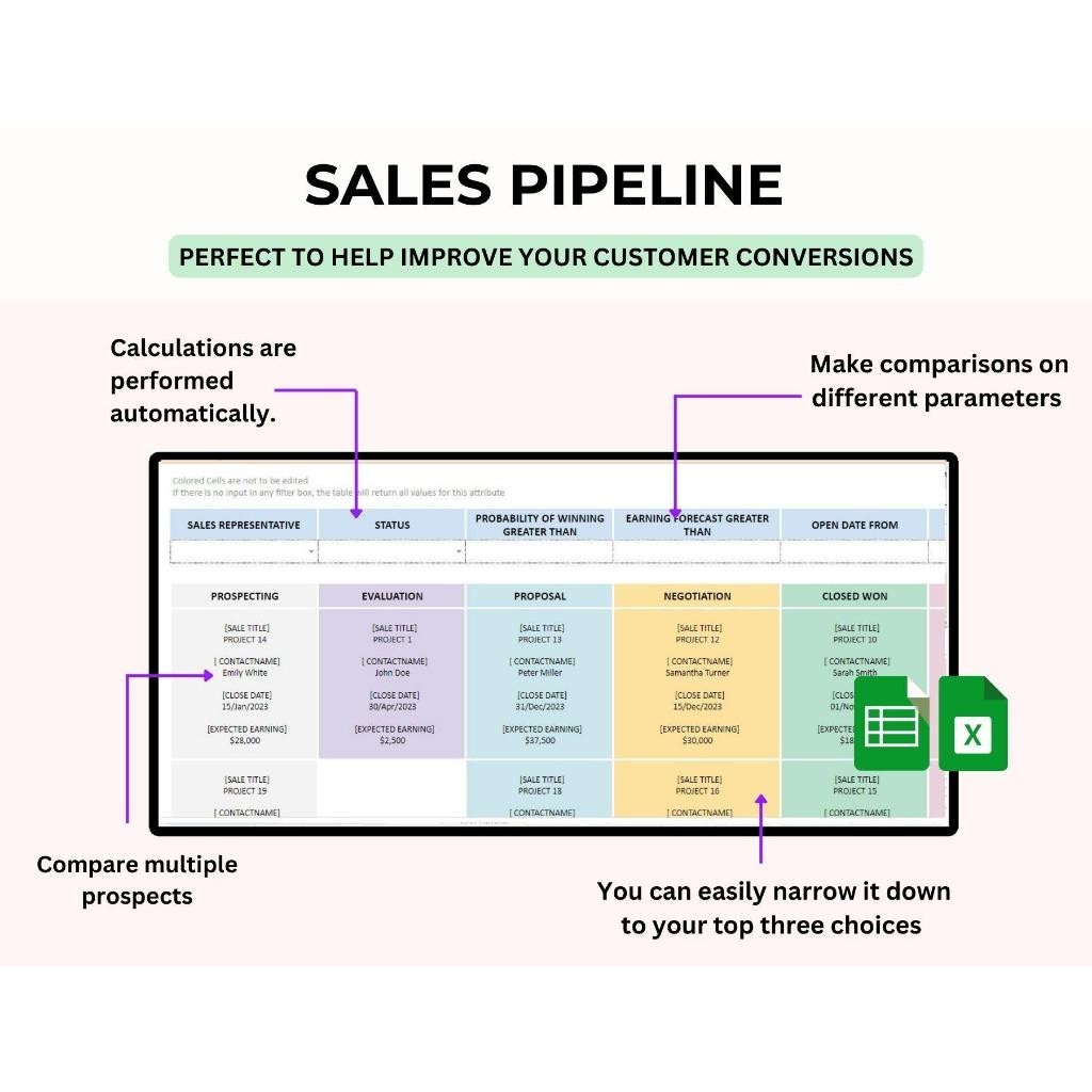 Jual Sales Pipeline Tracker Spreadsheet Excel | Sales Pipeline ...