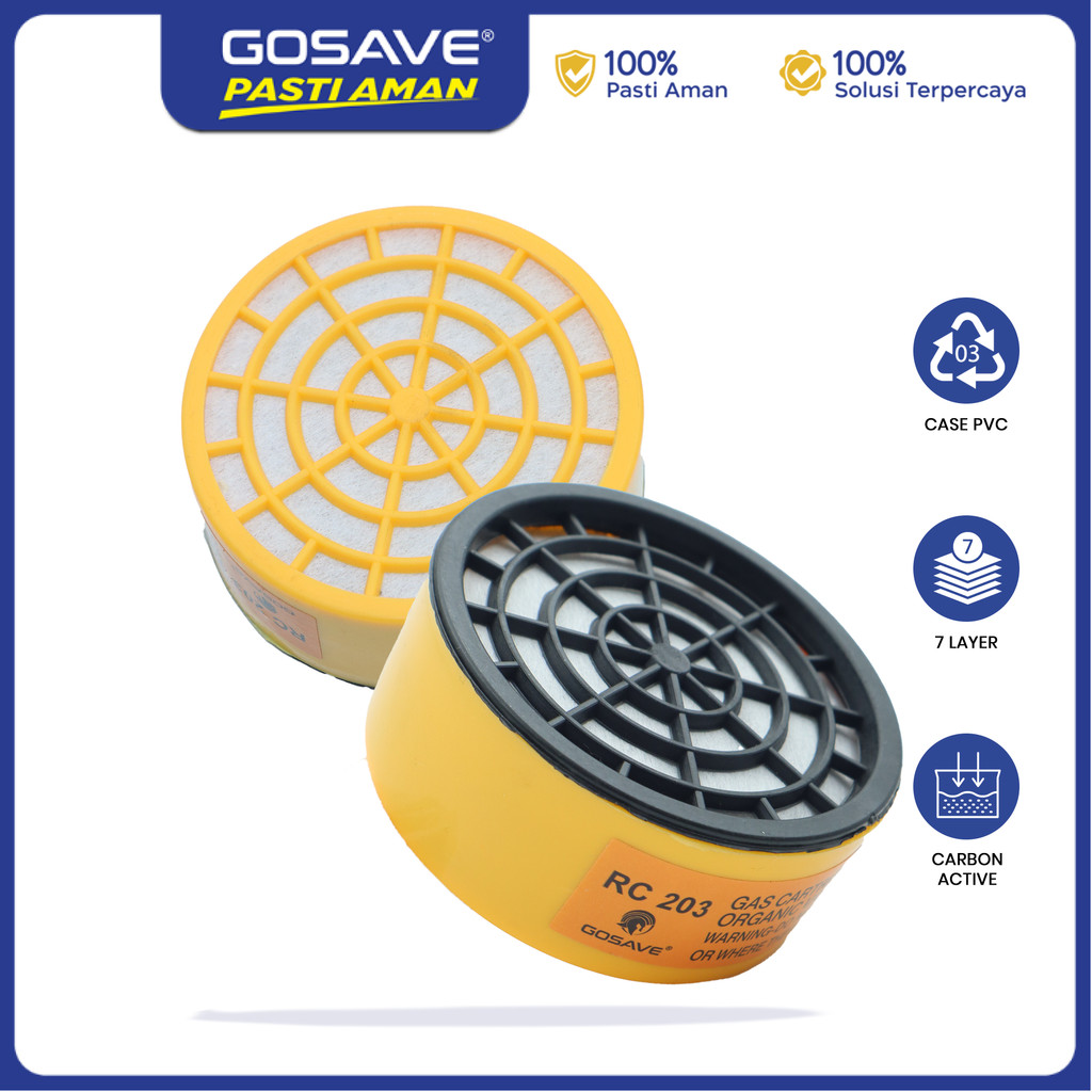 Jual GOSAVE Refill Masker Respirator Cartridge RC203 Filter Karbon ...