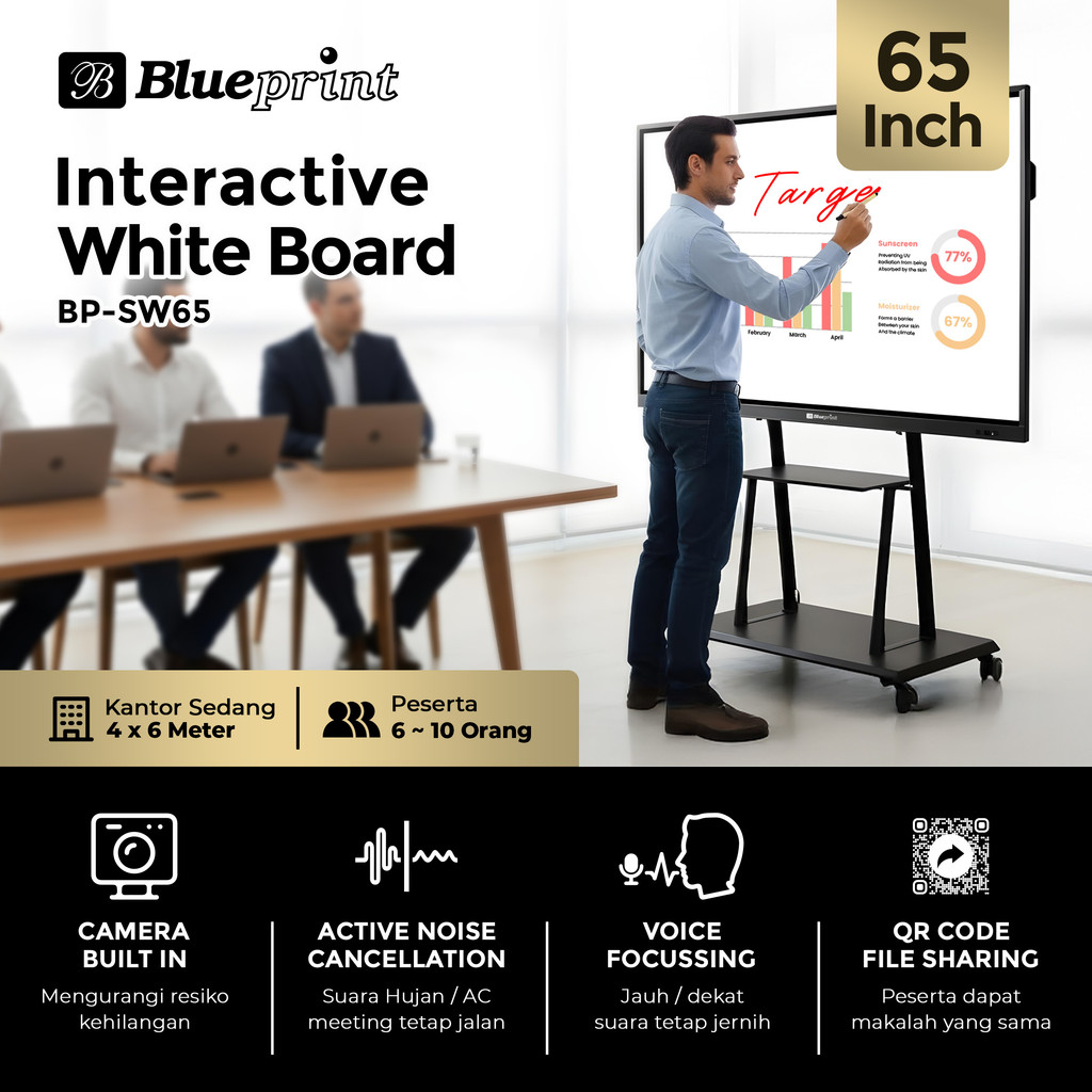Jual Smart Interactive Whiteboard / Interactive Flat Panel IFP 65 Inch ...