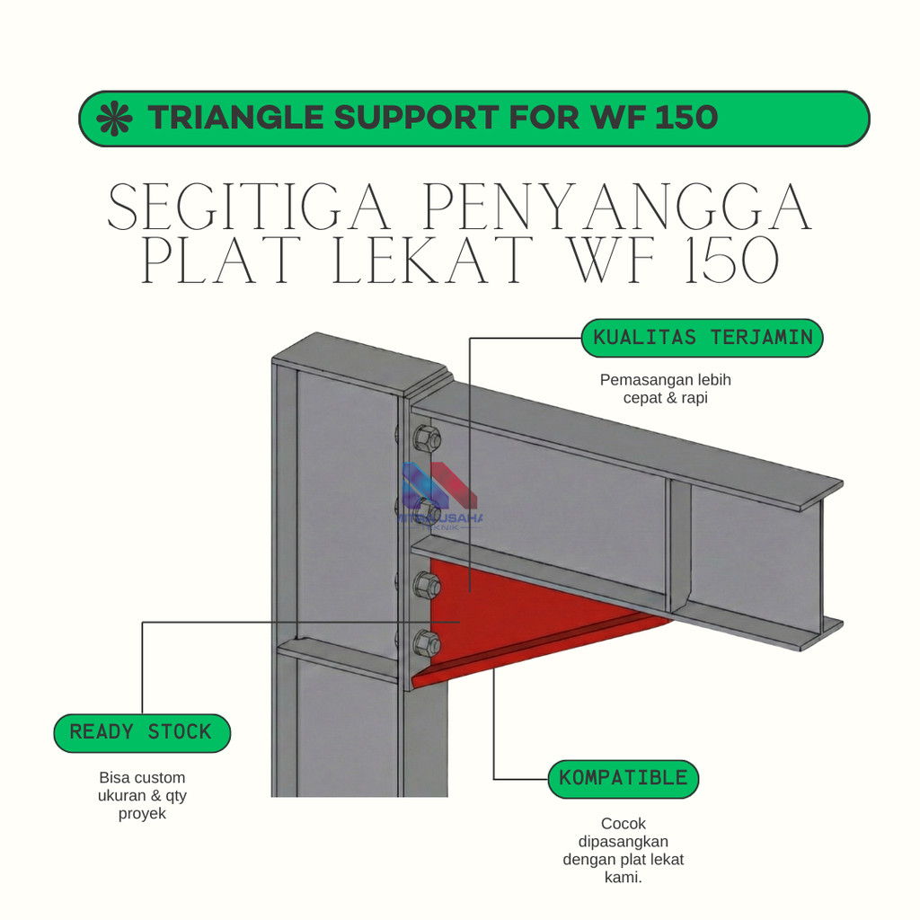 Jual Besi WF 150 Terlengkap & Harga Terbaru Mei 2026 | Shopee Indonesia