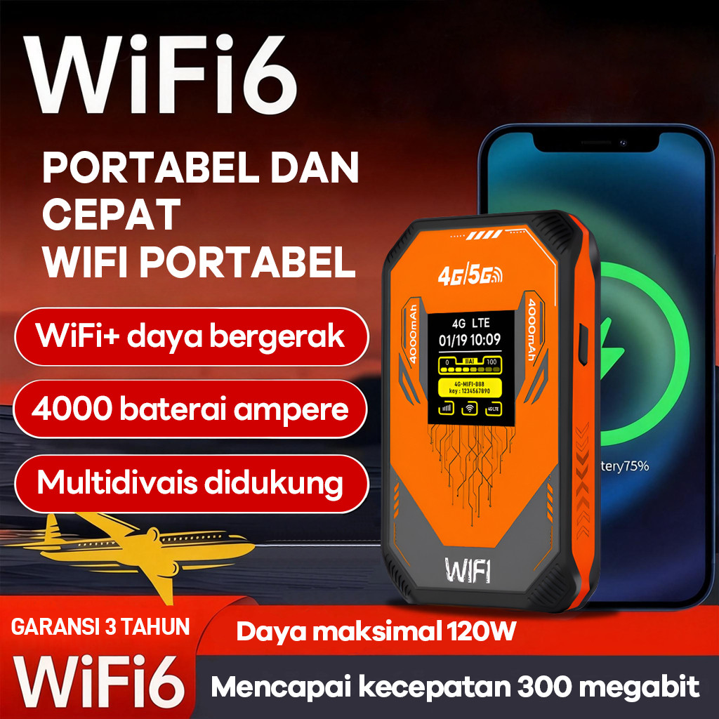 Jual Modem WiFi portabel A51 4G/5G LTE saku, cocok untuk asrama dan ...