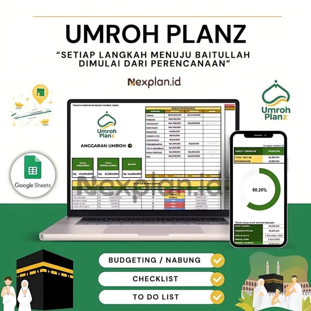 Jual Umroh Planner Template Perencanaan Umroh Lengkap - Budget, Packing ...