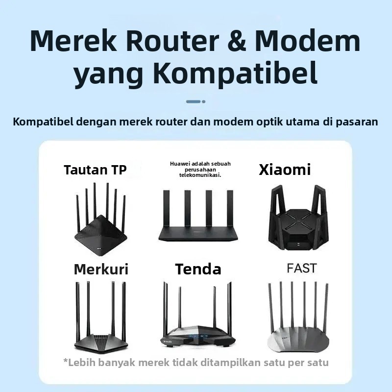 Jual Pengatur Waktu Router Pengontrol Restart Modem WiFi Catu Daya 72 ...