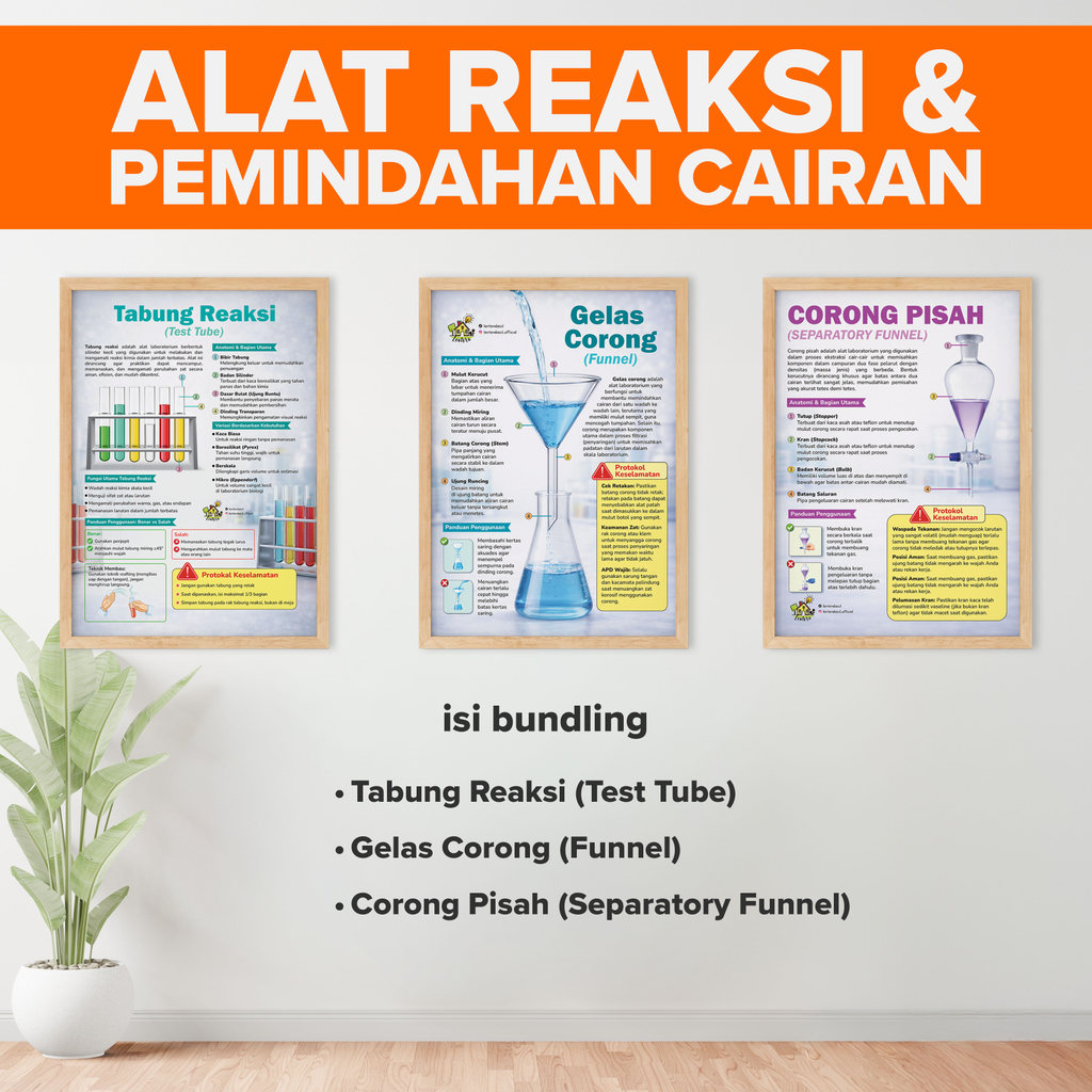 Jual Poster LABORATORIUM Alat Peraga Edukasi Sains Kimia Aturan Tata ...