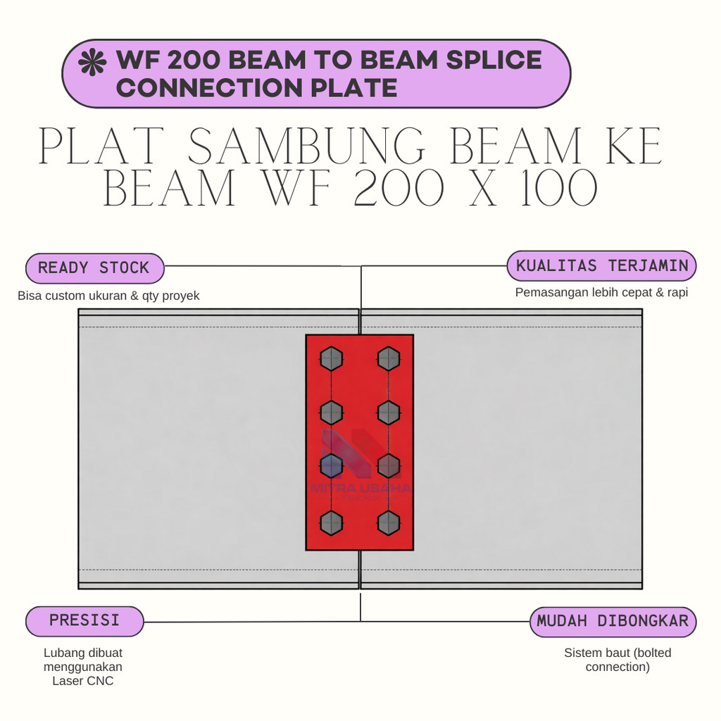 Jual Plat Sambung WF 200 Size 120 x 160 Beam to Beam Struktur Baja Kuat ...