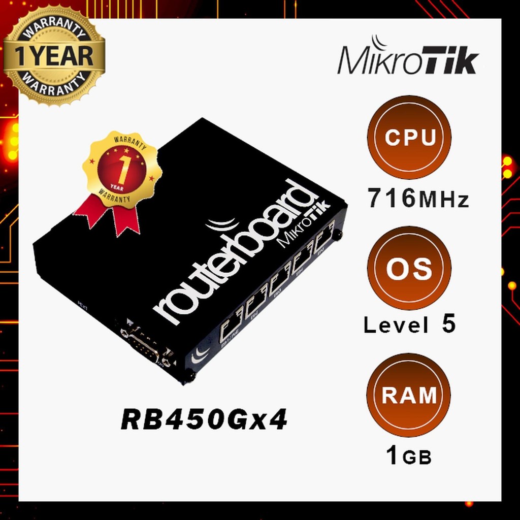 Jual Mikrotik RB450GX4 Routerboard Router 5 Port Gigabit PoE 10/100 ...