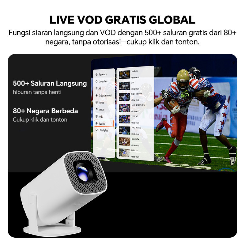 Jual Proyektor Premium dengan Akses Saluran TV 80 Negara 500+ Channel ...