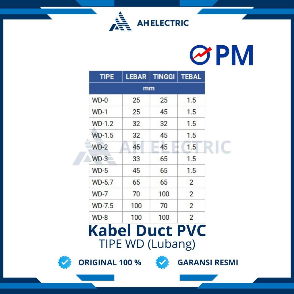 Jual PM ELECTRIC Kabel Duct WD | WD-3 33x65 mm 33 x 65 mm | Cable Duct ...