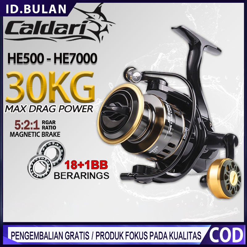 replacement shimano reel handle E-outstanding Fishing Crank Rotary Knob Power for Spinning Reel Grip Parts, Middle Size Type 1000-4000 (Hex Core Length 2.5cm, Diagonal 5mm, Opposite Side 4.5mm) : Sports & Outdoors Ugly Stik GX2 Ice Color:Fluorescent Green Jigging World abel-reels