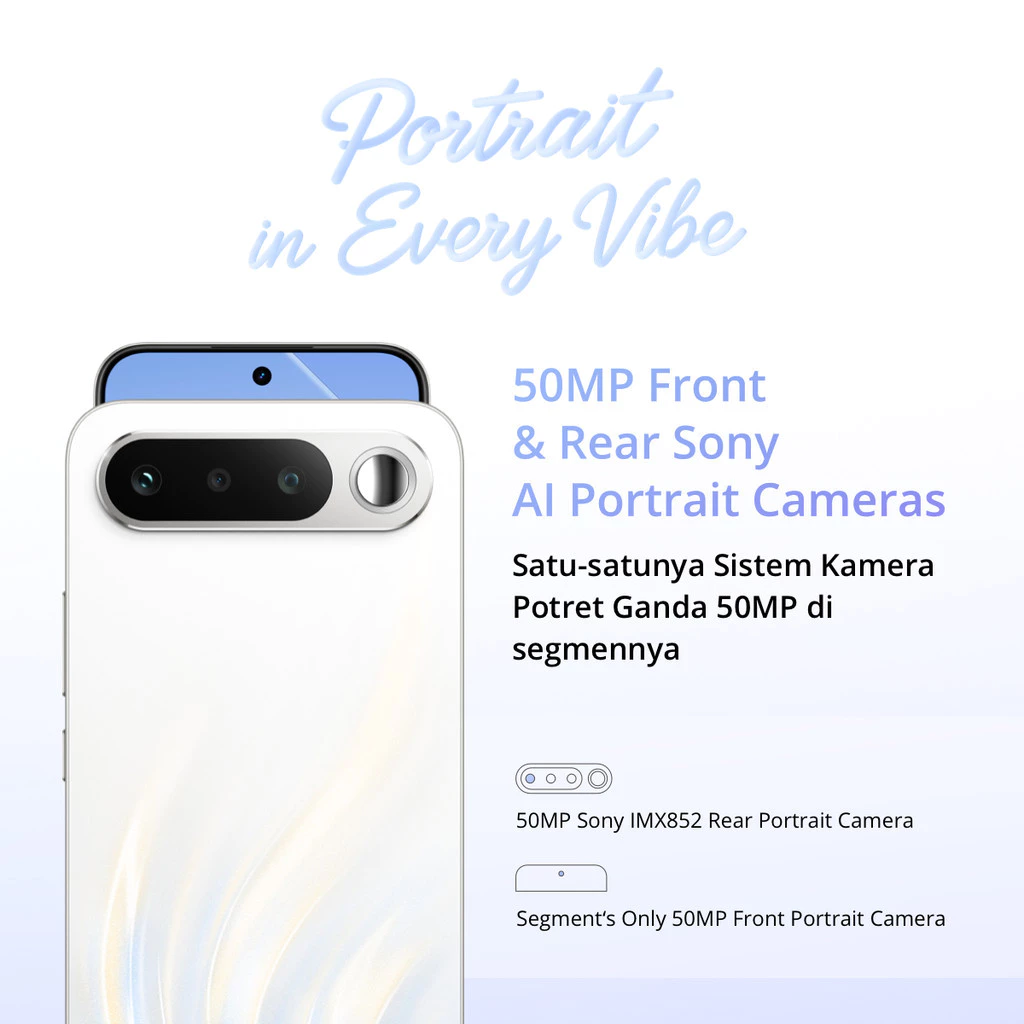 Lensa kamera belakang Sony AI pada realme 16