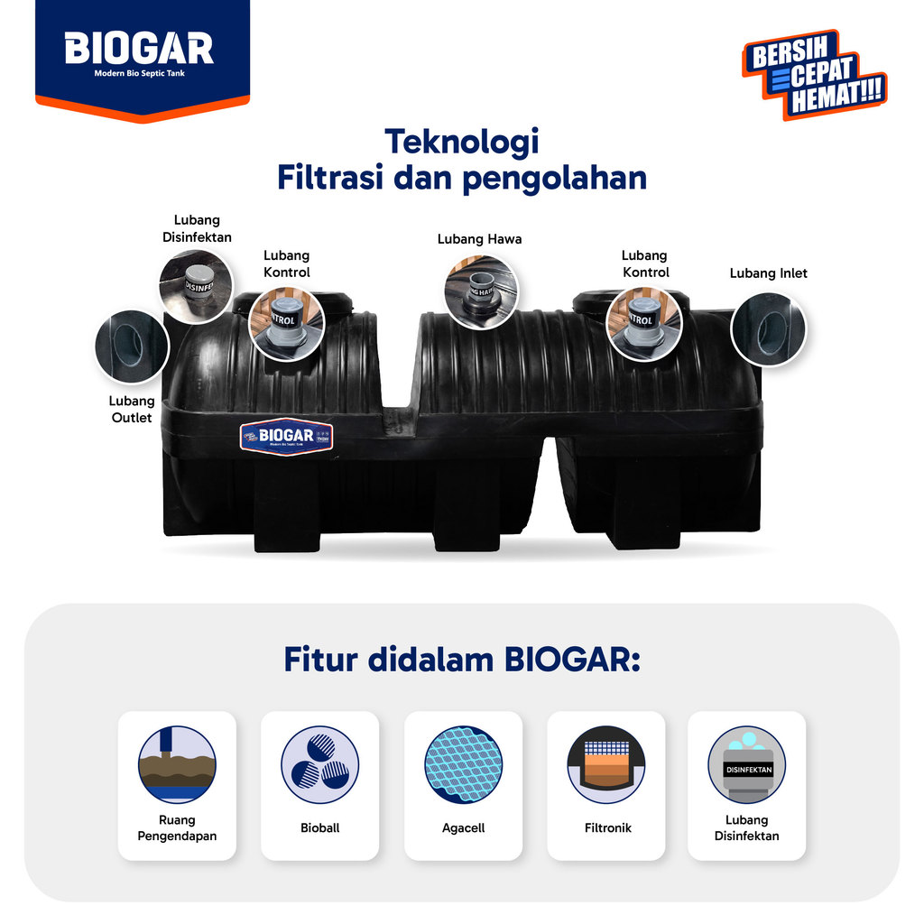 Jual BIOGAR Septic Tank 900 liter Sepiteng Sepi Tank Tangki Septic Bio ...