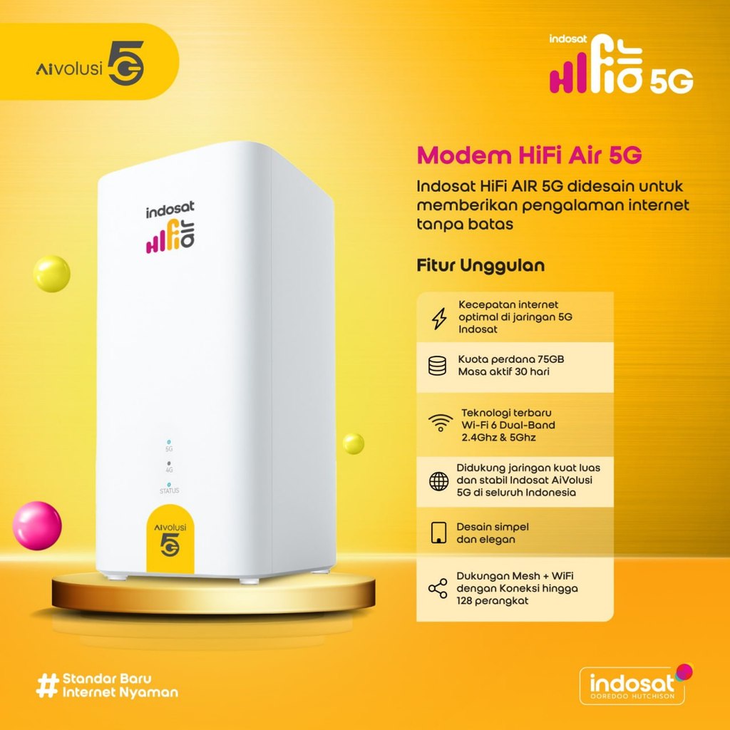 Jual Indosat HiFi Air 5G H2 Modem Wifi Router 5G High Speed 75GB ...