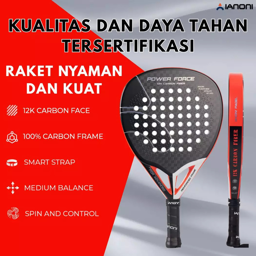 Gambar 2